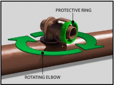 Preview: QF-Verteilerleitung 3/4", Anschlussabstand 30 cm, 30 m Rolle + Anschlussstücke